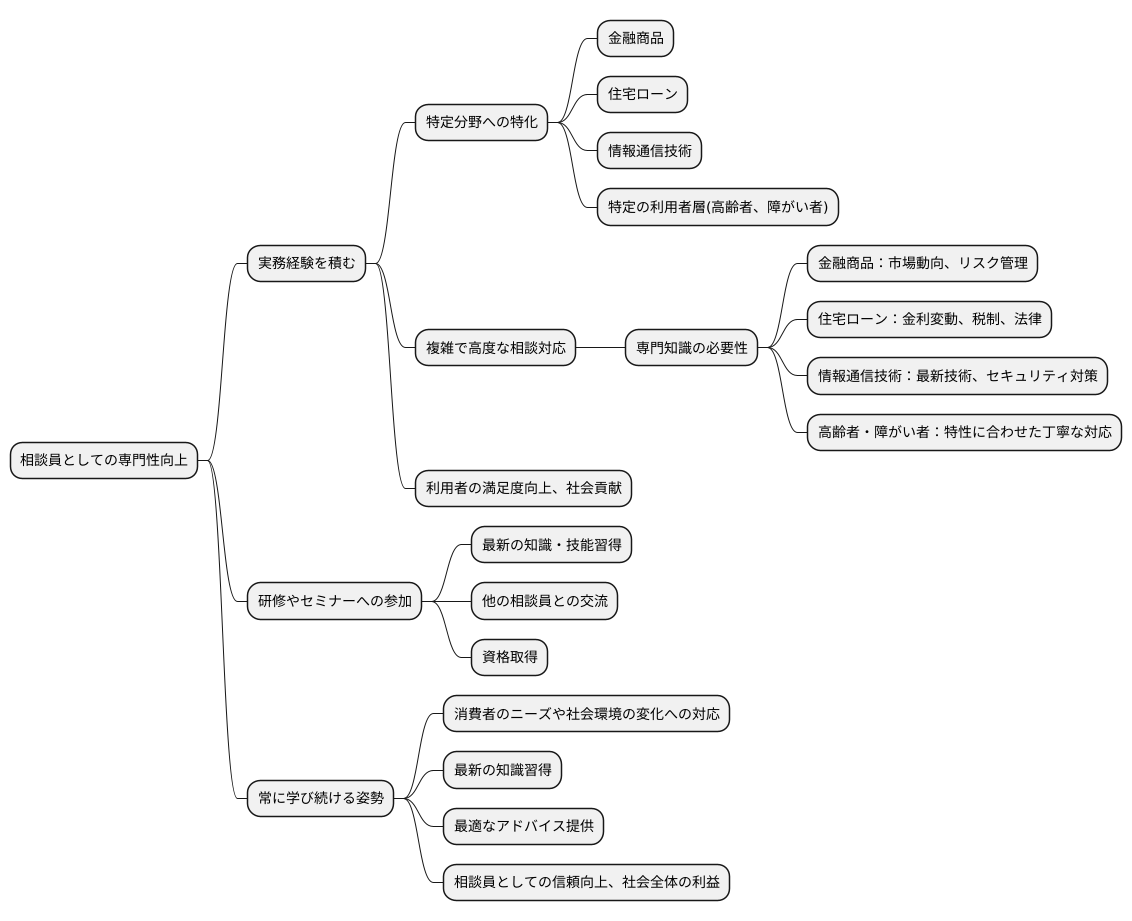 経験を積んで専門性を高める