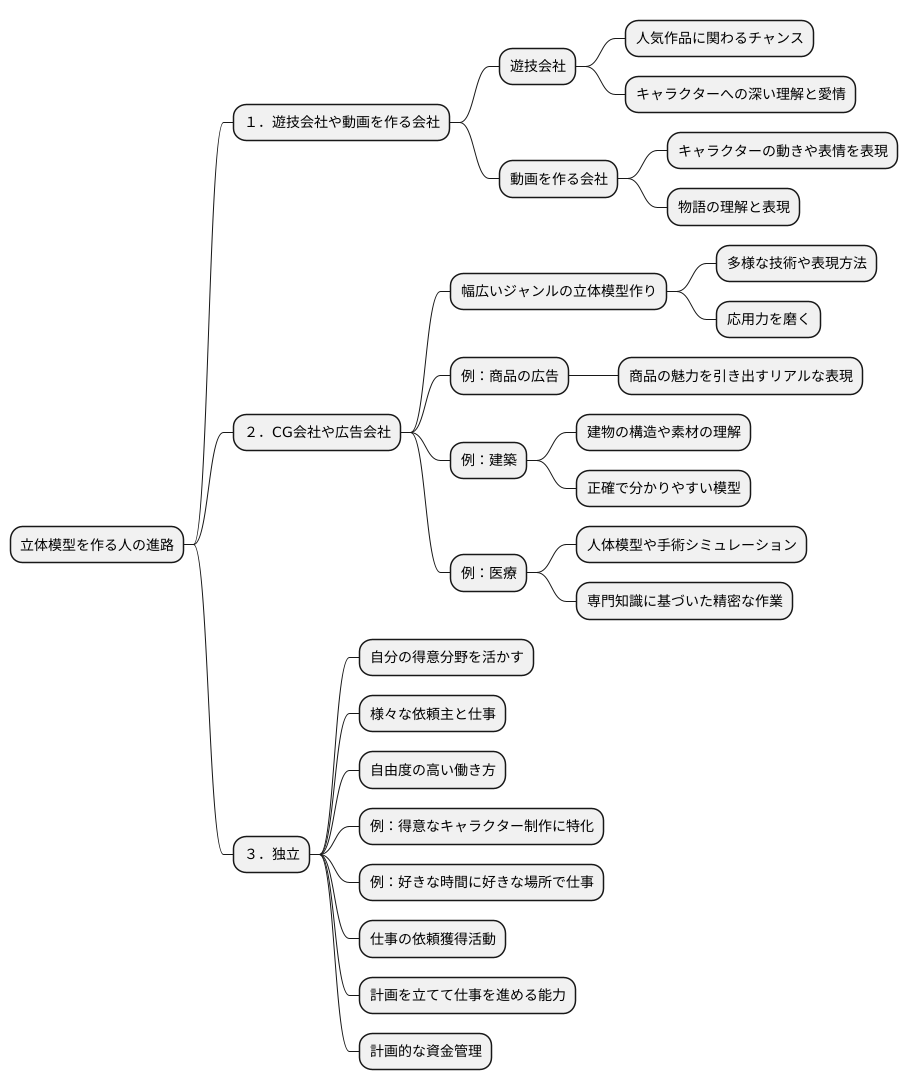 キャリアパスの種類