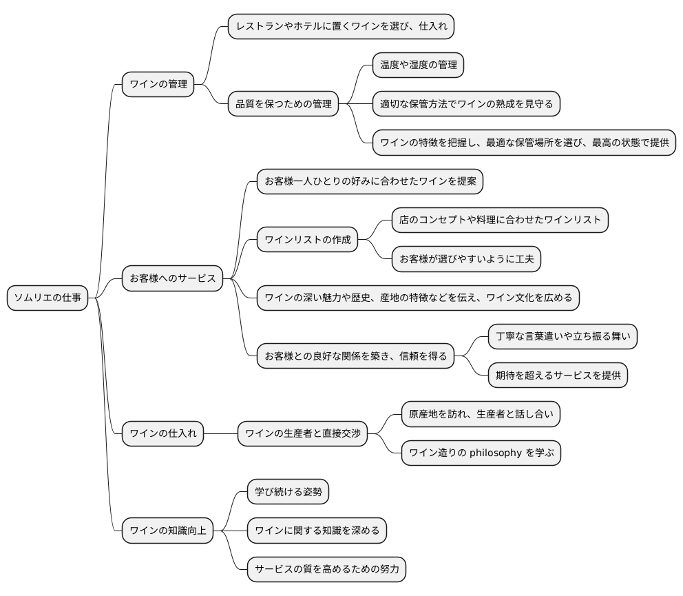 ソムリエの仕事内容