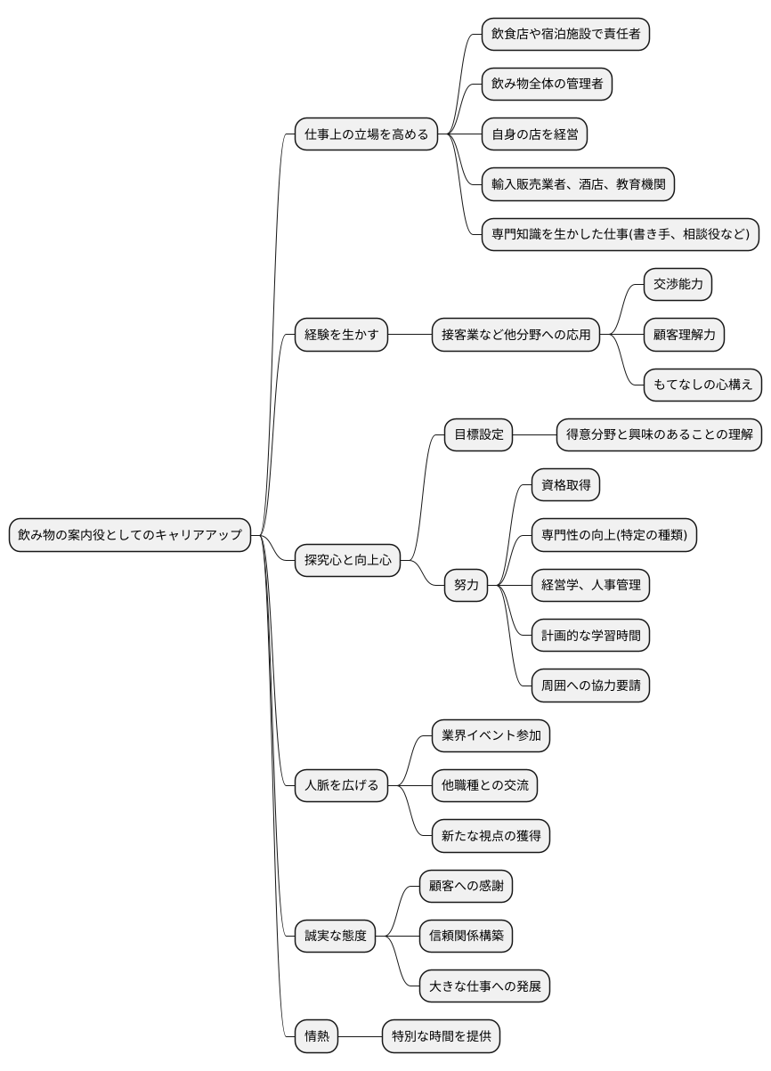 キャリアアップ